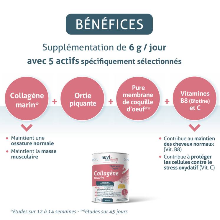 Collagène marin avec ortie piquante, membrane d'oeuf, vitamine C et B8, beauté cheveux et ongles