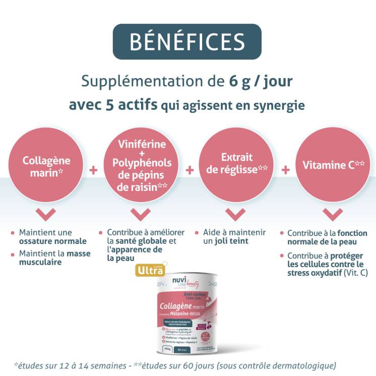 Collagène marin anti-taches brunes et éclat du teint - Peau du visage