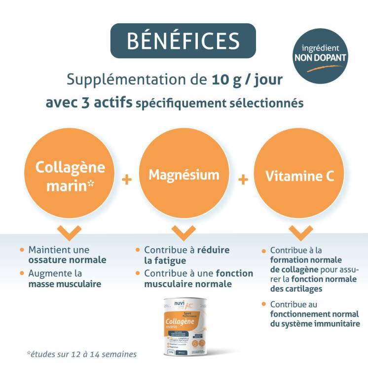 Collagène marin avec vitamine C et magnésium pour la nutrition du sportif