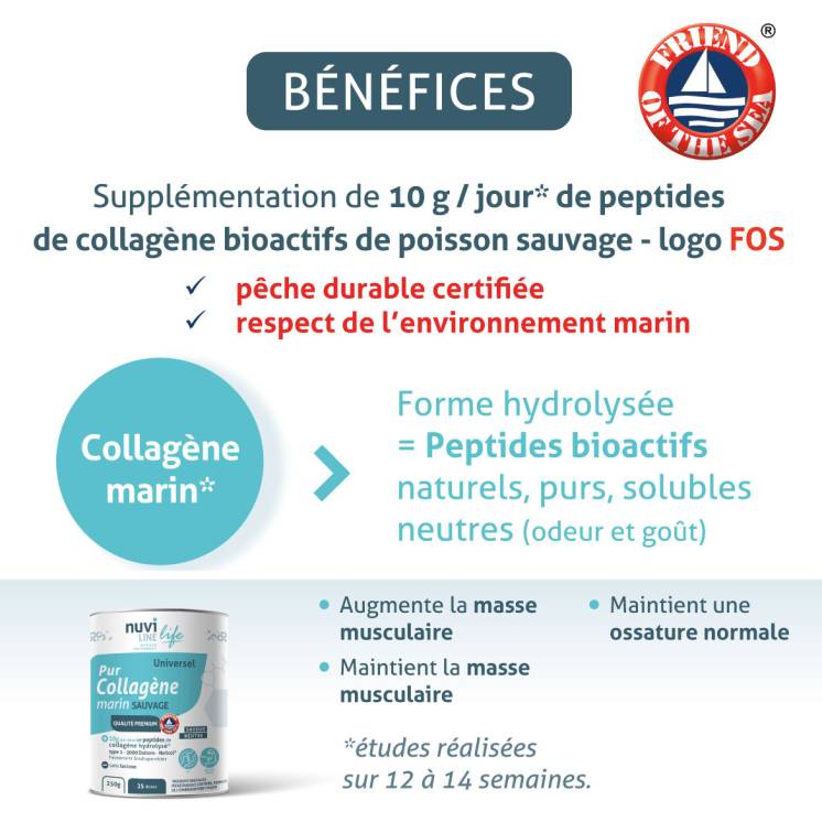Pur collagène marin sauvage Nuviline
