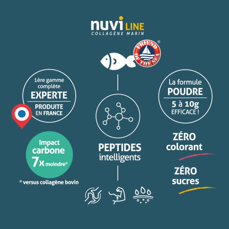 Pur collagène marin sauvage Nuviline