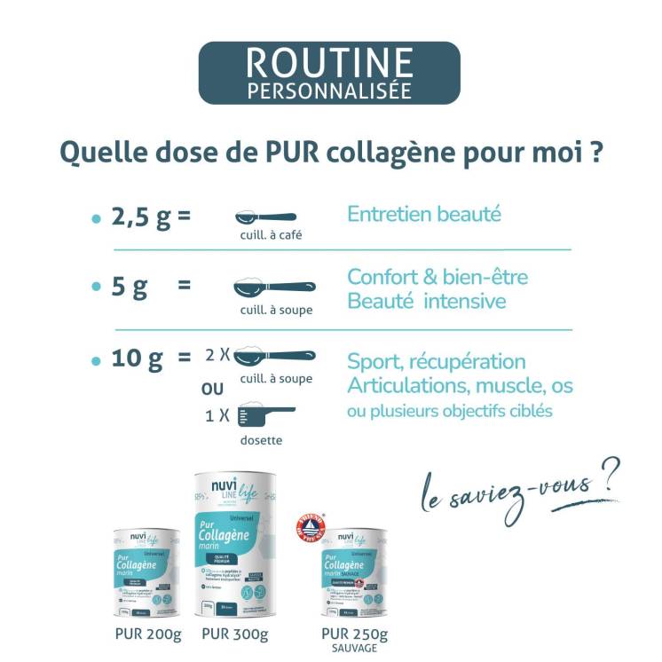 Collagène marin - Routine quotidienne