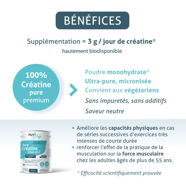 Créatine Monohydrate - Vital-AG - pour la santé et la vitalité