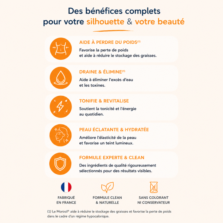 Collagène Marin & Morosil | Beauté et Minceur