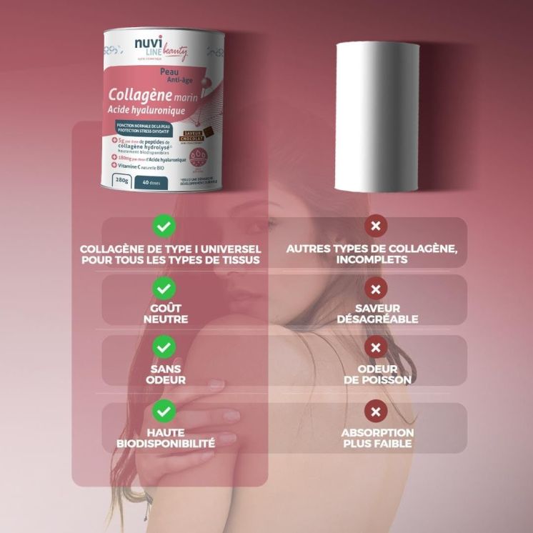 Collagène marin pour la peau avec acide hyaluronique, saveur chocolat