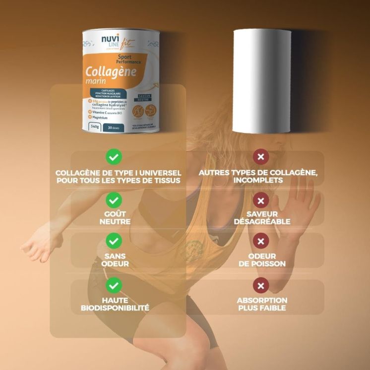 Collagène marin sport avec magnésium et vitamine C