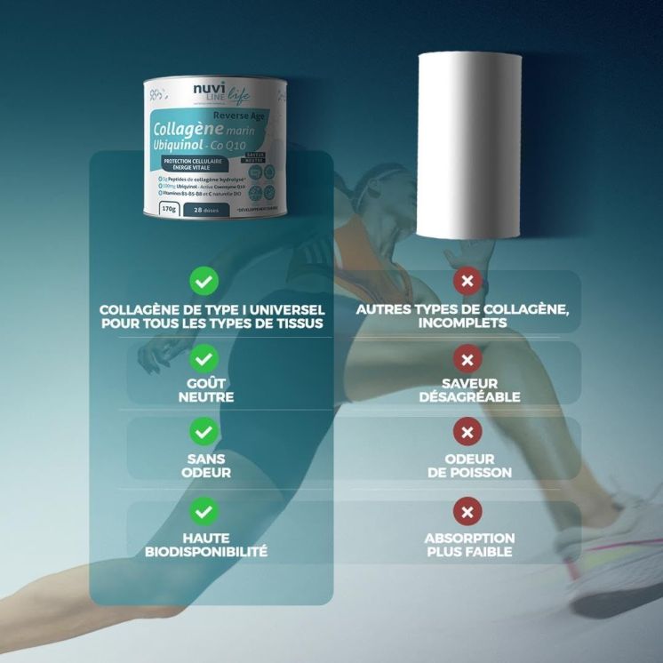Collagène marin Energie vitale et antioxydant Coenzyme Q10 - Ubiquinol
