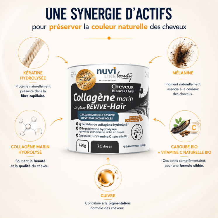 Complément alimentaire cheveux blancs, Kératine, Mélanine