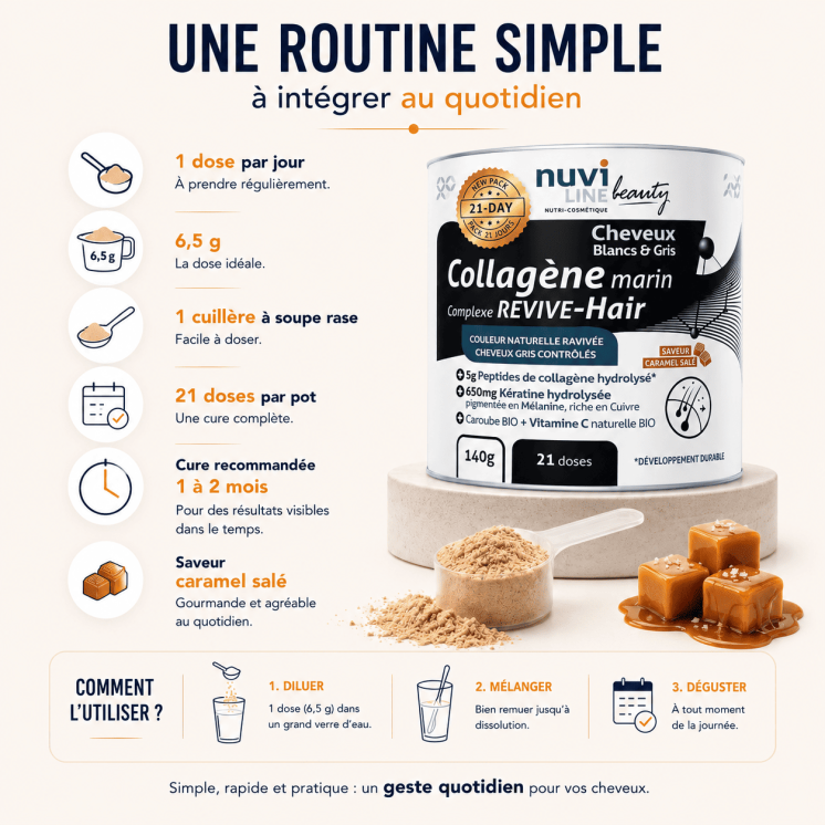Complément alimentaire cheveux blancs, Kératine, Mélanine