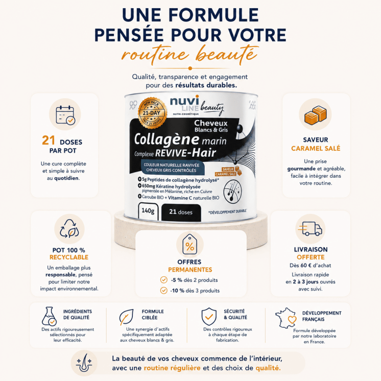Complément alimentaire cheveux blancs, Kératine, Mélanine