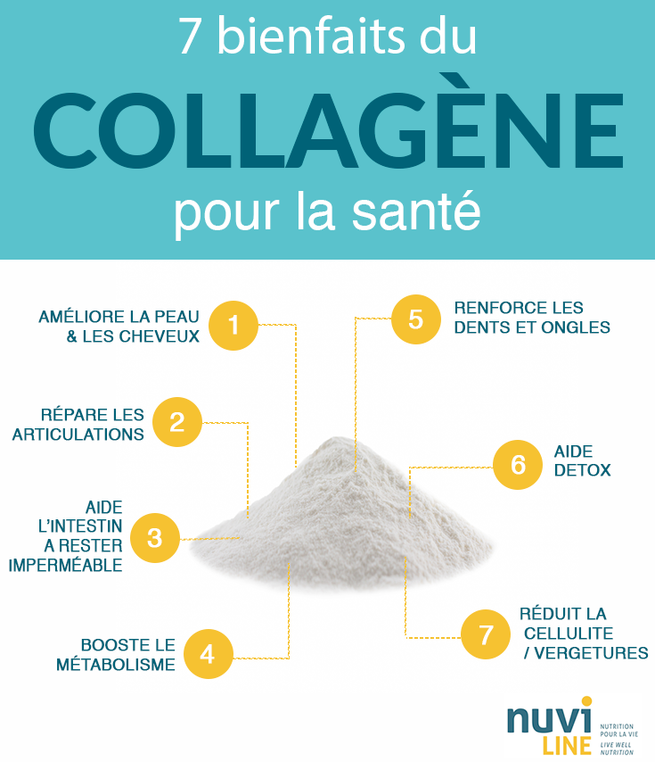 7 bienfaits du collagène